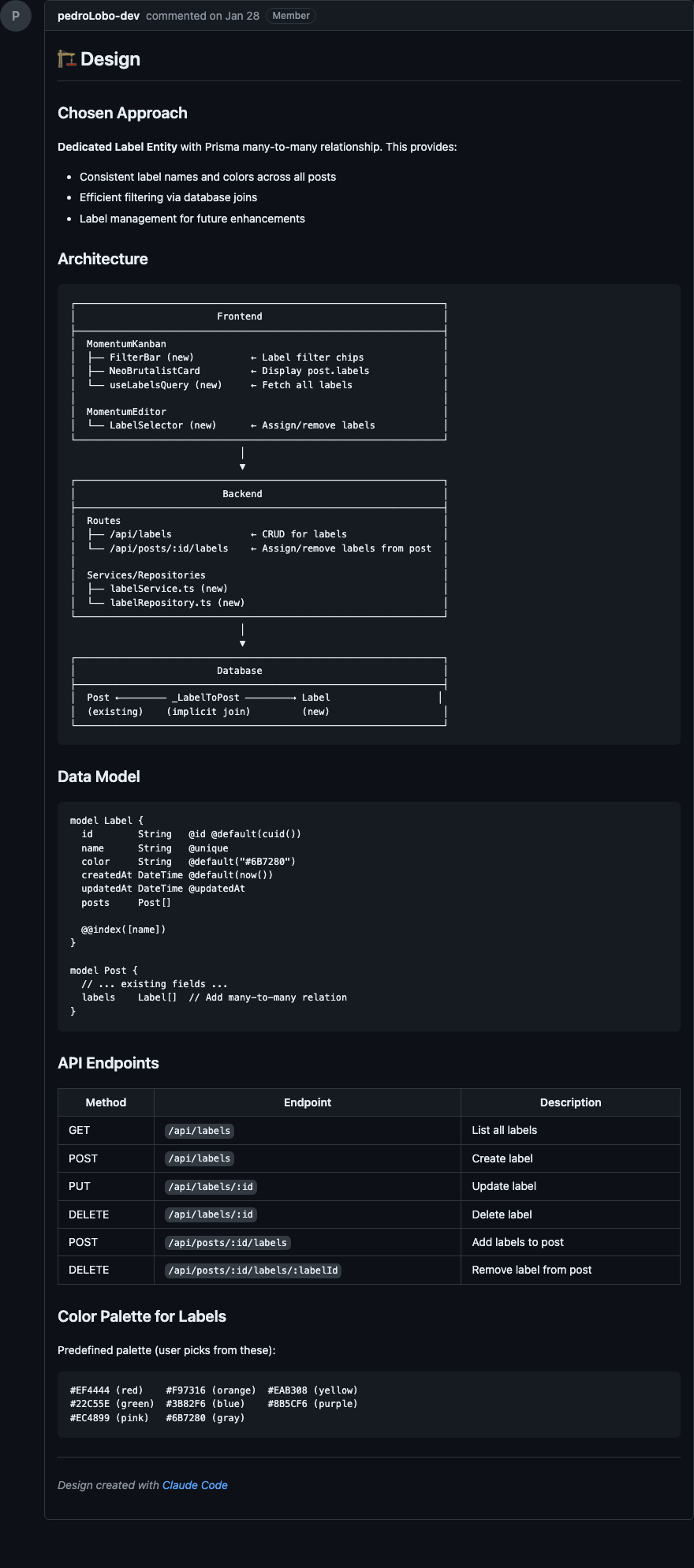 Comentário de Design com arquitetura, data model, API endpoints e color palette