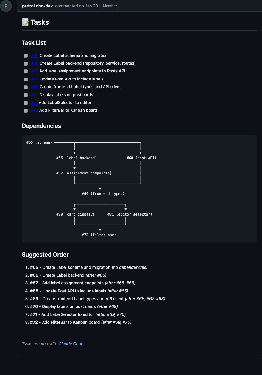 Comentário de Tasks com task list, dependency graph e suggested order
